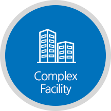 Complex Facility