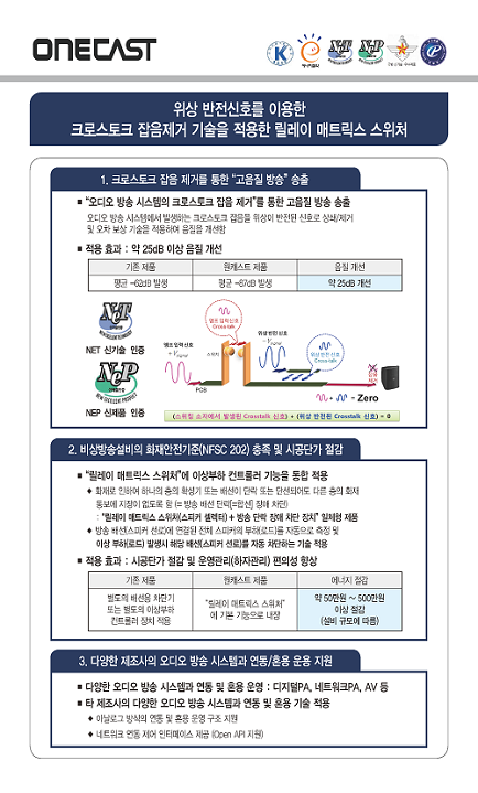 국방신기술 홍보 브로셔